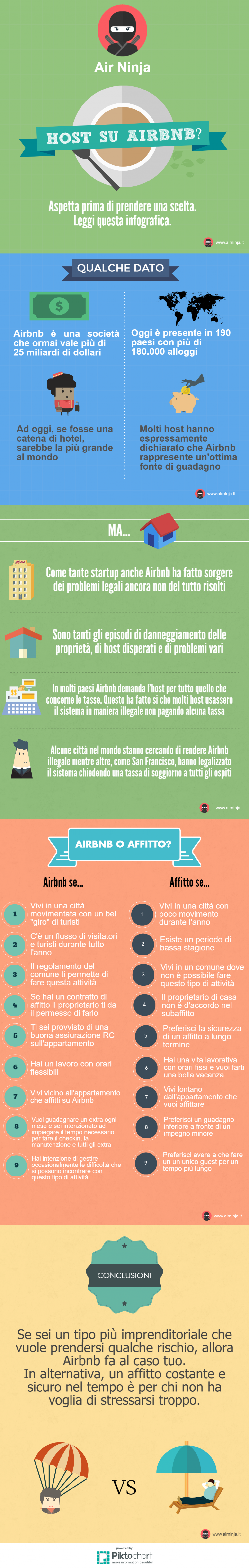 infografica-airbnb-o-affitto